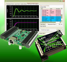 USB PCB Kit and Software support LDTC and PTC PCB models.