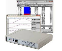 Data Logger monitors strain gauges over Internet.