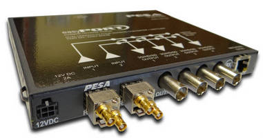 Converters/Extenders foster legacy equipment integration.