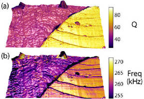 Atomic Force Microscopes offer Contact Resonance mode.