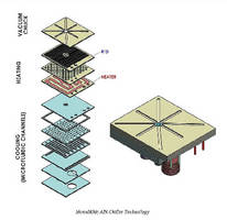 Chiller/Heater uses multilayer monolithic ceramic technology.