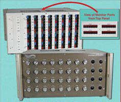 High Density A/B Switches accommodate up to 40 channels.