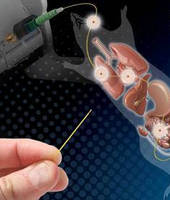 Fiber Optic Pressure Sensing Systems for Life Science Researchers