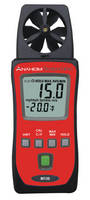 Mini Handheld Anemometer facilitates in-field measurements.