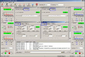 Audio Software Application monitors traffic on analog lines.