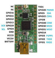 Microcontroller Development Board includes GPS/GNSS receiver.