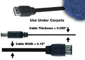 USB Cables feature flat design for tight spaces.