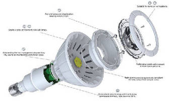 Dimmable LED Reflector Lamps offer uniform beam pattern.