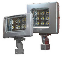 LED Floodlights promote sustainability.