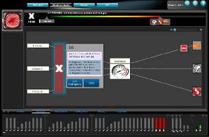 Safety Monitoring Software helps plants reduce risks.