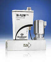 Mass Flow Controller operates in harsh environments.