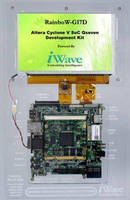 Qseven Development Kit leverages Altera Cyclone V SoC.