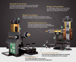 Wire Termination Applicator contains multiple feed options.