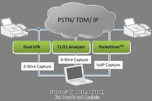 Data Capture Software aids FAX analysis over IP/TDM/PSTN.