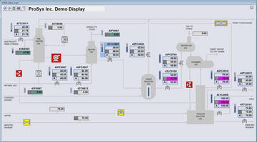 Process Control Software helps maintain display libraries.