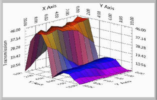 Microspectrometer Software offers spectral surface mapping.