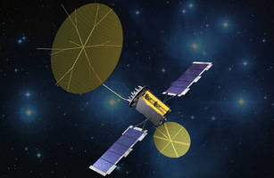 MUOS Gives Navy First Reliable Military Satellite Connection in the Arctic
