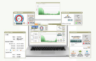Energy Monitoring Service helps maximize efficiency.