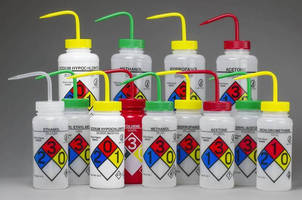 GHS-Compliant Wash Bottles promote workplace safety.