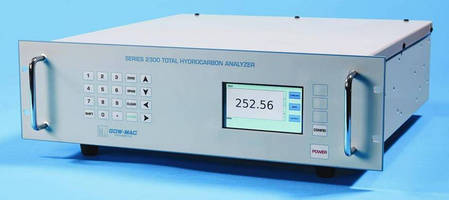 Total Hydrocarbon Analyzer provides long term stability.