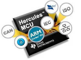 Dual-Core MCUs suit functional safety applications.