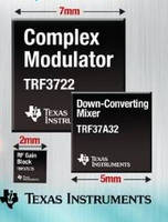 TI Adds RF Gain Blocks, Mixers and Modulator to Product Lineup