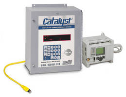 Datalogger/Notification System supports 2 communication protocols.