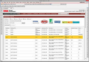 EDA Software integrates all aspects of new part creation.