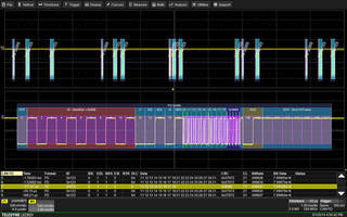 CAN FD Rate Trigger/Decode Software expands automotive testing.