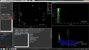 Nanoparticle Tracking/Analysis Systems offer optimized software.