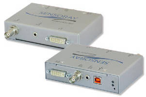 Audio/Video Encoder supports analog and digital input formats.