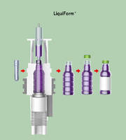 Introducing Liquiform(TM) for One-Step Bottle Forming and Filling