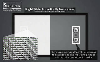 Acoustically Transparent Screen offers 60 deg viewing angle.