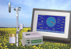 Modular Weather Station allows for 4-20 mA signal output.
