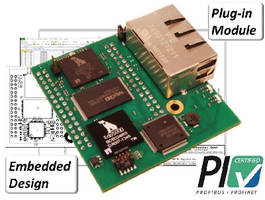 Network Interface Module is certified to EtherNet/IP CT11.