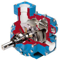 Blackmer® Sliding Vane Pumps Feature the Operational Advantages Required for Shale Oil Transfer Applications
