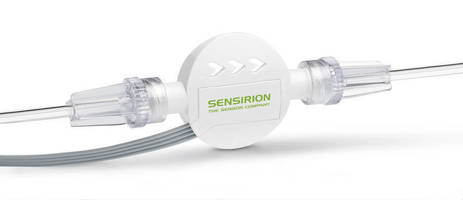 Sensirion at the COMPAMED 2014 Trade Fair (Hall 8a, Booth H19.6)
