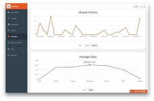 Visitor Management App provides analytics function.