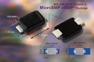 Zener Diodes provide 500 mW of power dissipation.