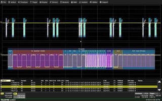 CAN FD Data Analysis Software offers measurement, graphing tools.