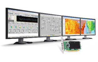 PCIe Video Card supports multi-display digital signage.