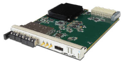 Dual D/A Converter features high sampling rate.