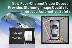 Analog Video Decoder/Encoder for ADAS improves automotive safety.