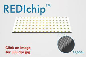 Nanopost Array Chip provides quantitation of small molecules.