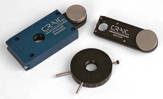 Circular Polarization Tools aid microscopic sample spectroscopy.