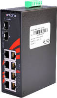 Unmanaged Ethernet Switches support MDI/MDI-X functions.