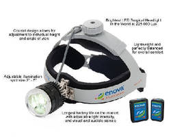 LED Surgical Headlight delivers 225,000 lux.