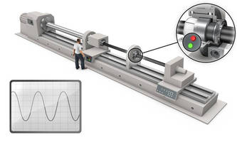 DHM Vibration Damper safely facilitates stable production process.