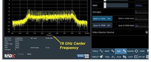 RADX Demonstrates LibertyGT SDSI 26.5 GHz Technology Insertion at IEEE IMS2015