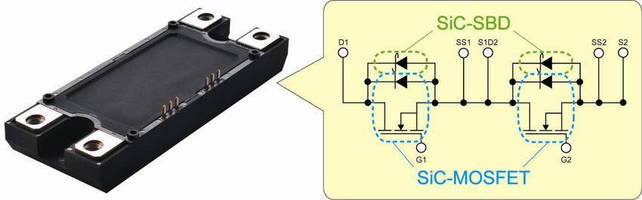 SiC MOSFET minimizes equipment size and power consumption.